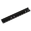 HAVLIN MOSSBERG SCOPE RAIL