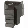 MIDWEST INDUSTRIES UZI PRO STOCK ADAPTER