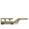 GBRS GROUP HYDRA V2 Dual Optic Mount tarjoaa 2.91" Optic Centerline - nopeampi kohdentaminen ja parempi tilannetietoisuus kaikissa olosuhteissa.