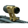 GBRS GROUP 2.91 FTC 30mm magnifier mount tarjoaa innovatiivisen Flip-to-Center -teknologian, joka mahdollistaa magnifikaattorin helpon käytön ja varastoinnin.